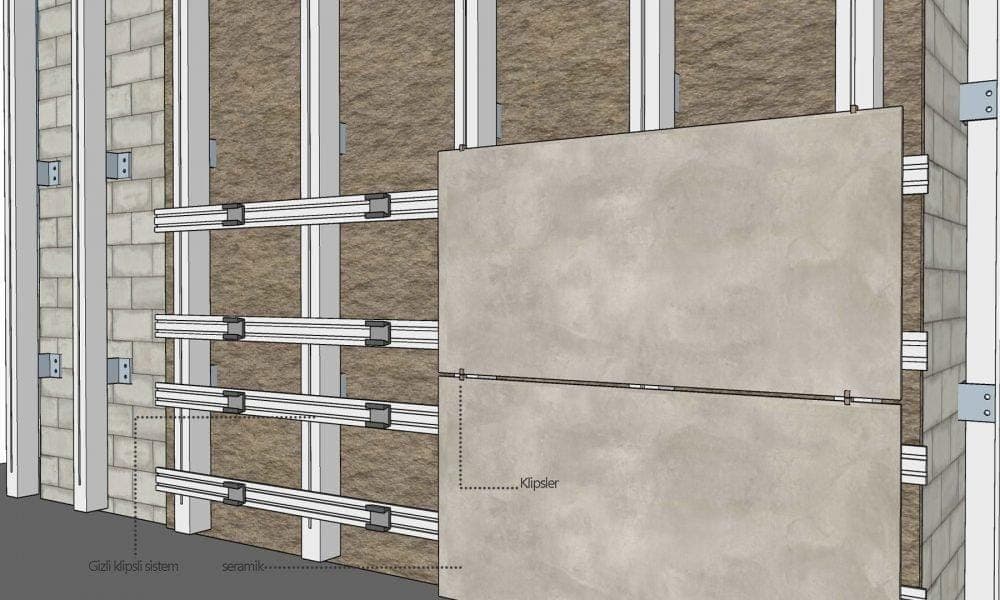 Clip Ceramic Façade Profiles